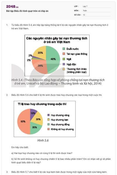 Bài tập Biểu đồ hình quạt tròn có đáp án