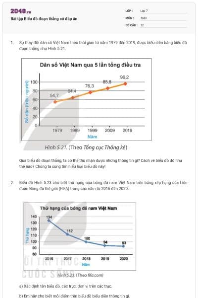 Bài tập Biểu đồ đoạn thẳng có đáp án