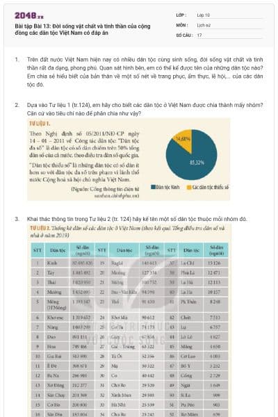 Bài tập Bài 13: Đời sống vật chất và tinh thần của cộng đồng các dân tộc Việt Nam có đáp án