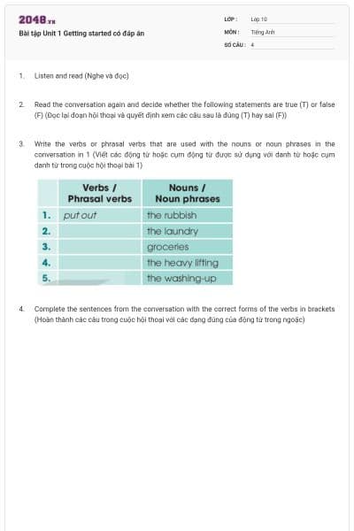 Bài tập Unit 1 Getting started có đáp án