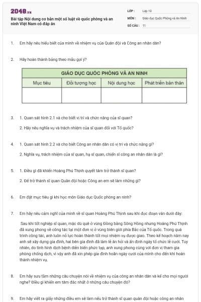 Bài tập Nội dung cơ bản một số luật về quốc phòng và an ninh Việt Nam có đáp án