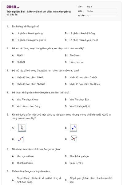 Trắc nghiệm Bài 11: Học vẽ hình với phần mềm Geogebrab có đáp án