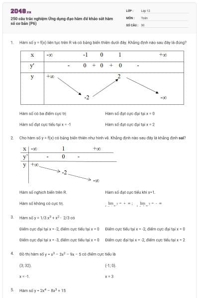 250 câu trắc nghiệm Ứng dụng đạo hàm để khảo sát hàm số cơ bản (P6)