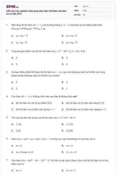 250 câu trắc nghiệm Ứng dụng đạo hàm để khảo sát hàm số cơ bản (P4)