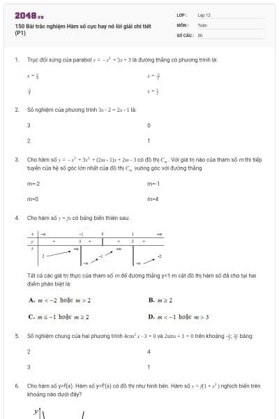 150 Bài trắc nghiệm Hàm số cực hay nó lời giải chi tiết (P1)