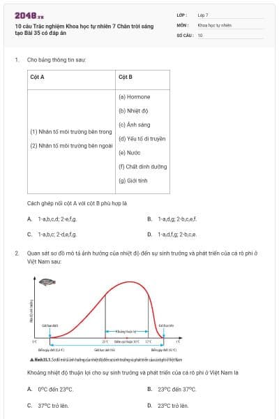 10 câu Trắc nghiệm Khoa học tự nhiên 7 Chân trời sáng tạo Bài 35 có đáp án