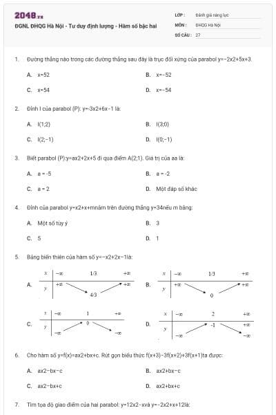 ĐGNL ĐHQG Hà Nội - Tư duy định lượng - Hàm số bậc hai