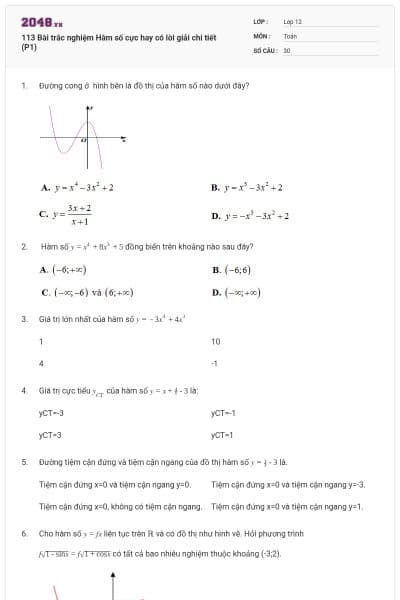 113 Bài trắc nghiệm Hàm số cực hay có lời giải chi tiết (P1)