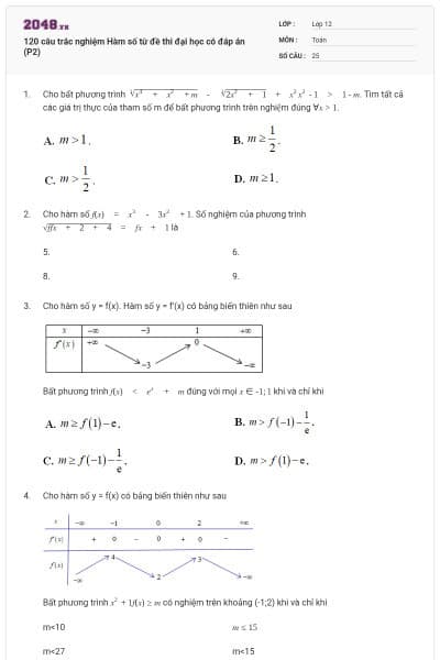120 câu trắc nghiệm Hàm số từ đề thi đại học có đáp án (P2)