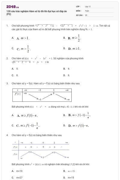 120 câu trắc nghiệm Hàm số từ đề thi đại học có đáp án (P2)