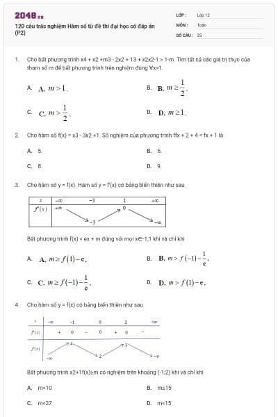 120 câu trắc nghiệm Hàm số từ đề thi đại học có đáp án (P2)