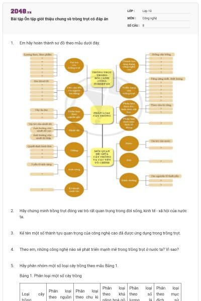 Bài tập Ôn tập giới thiệu chung về trồng trọt có đáp án