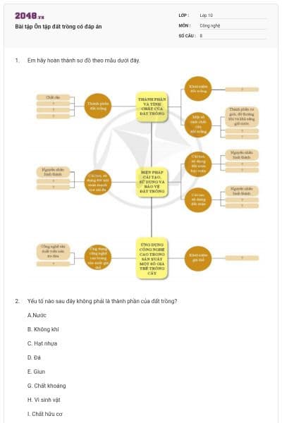 Bài tập Ôn tập đất trồng có đáp án