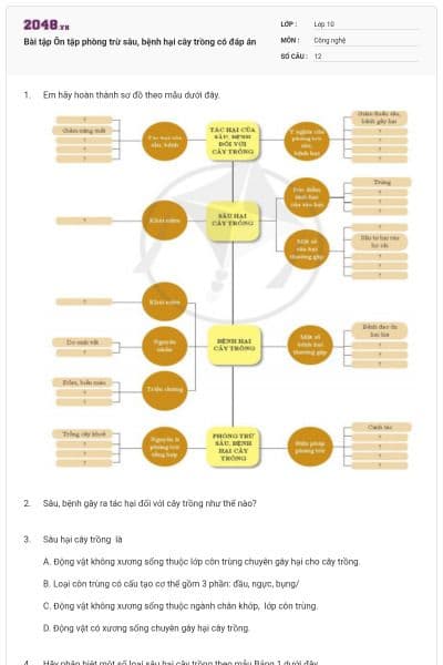Bài tập Ôn tập phòng trừ sâu, bệnh hại cây trồng có đáp án