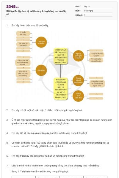 Bài tập Ôn tập bảo vệ môi trường trong trồng trọt có đáp án