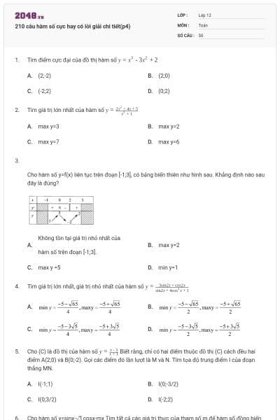 210 câu hàm số cực hay có lời giải chi tiết(p4)