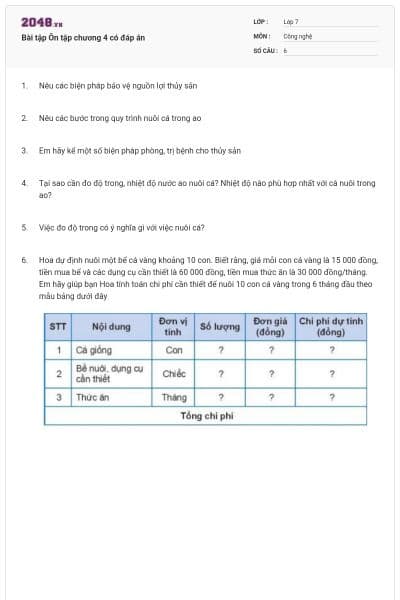 Bài tập Ôn tập chương 4 có đáp án