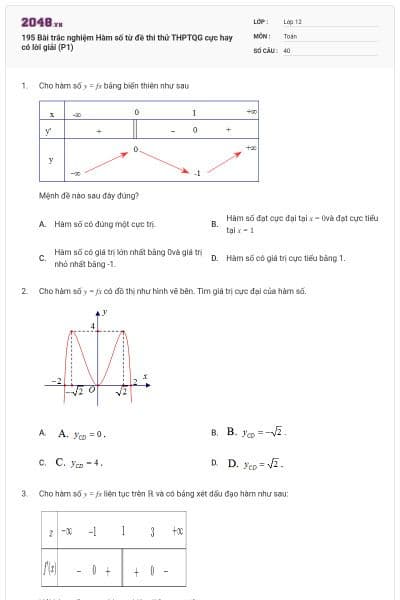 195 Bài trắc nghiệm Hàm số từ đề thi thử THPTQG cực hay có lời giải (P1)