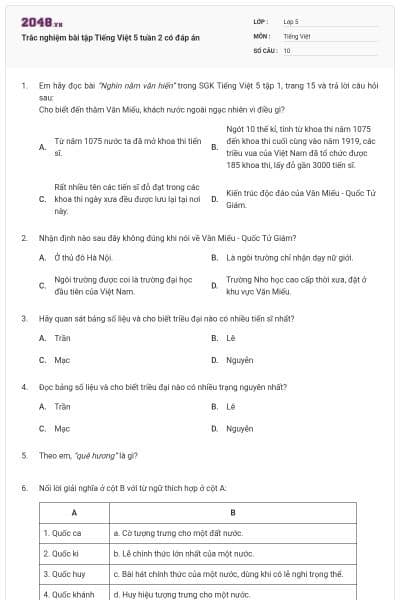 Trắc nghiệm bài tập Tiếng Việt 5 tuần 2 có đáp án