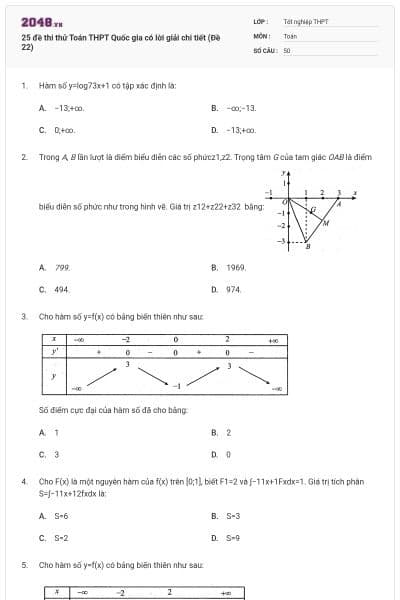 25 đề thi thử Toán THPT Quốc gia có lời giải chi tiết (Đề 22)