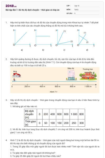Bài tập Bài 7. Đồ thị độ dịch chuyển – thời gian có đáp án