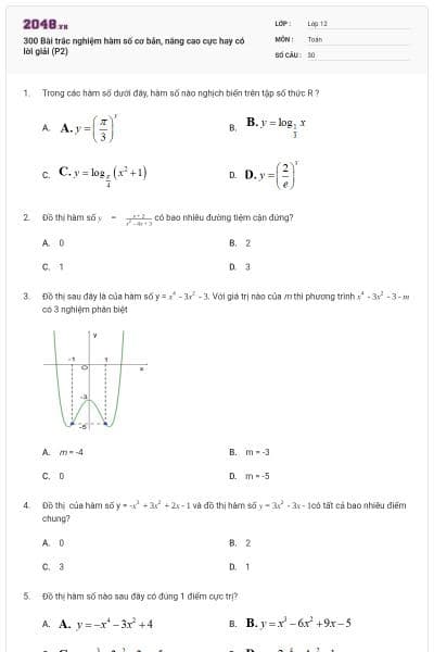 300 Bài trắc nghiệm hàm số cơ bản, nâng cao cực hay có lời giải (P2)