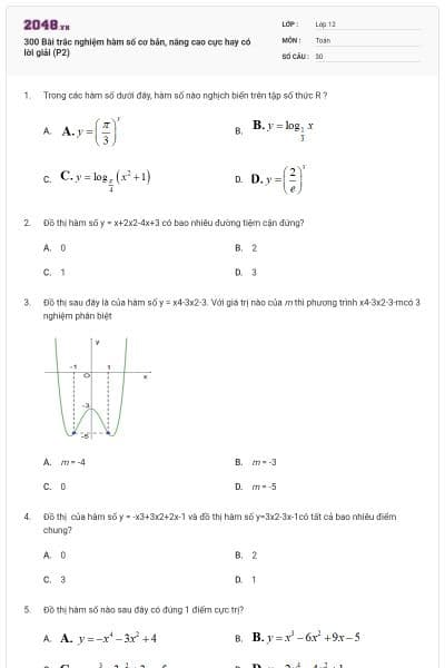 300 Bài trắc nghiệm hàm số cơ bản, nâng cao cực hay có lời giải (P2)