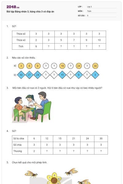 Bài tập Bảng nhân 3, bảng chia 3 có đáp án