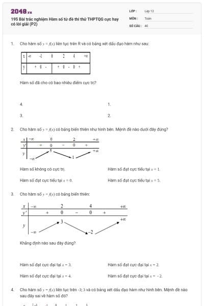 195 Bài trắc nghiệm Hàm số từ đề thi thử THPTQG cực hay có lời giải (P2)