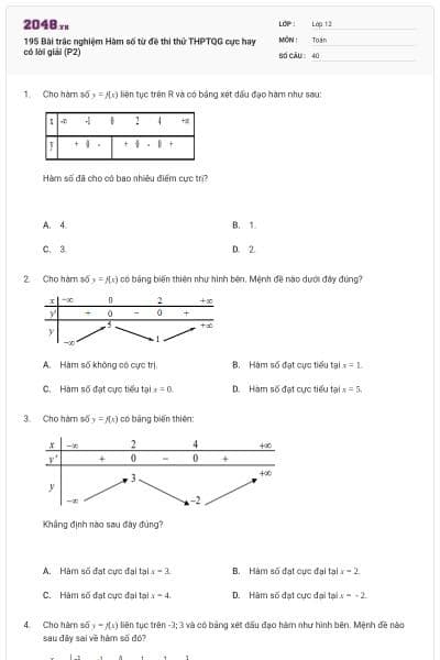 195 Bài trắc nghiệm Hàm số từ đề thi thử THPTQG cực hay có lời giải (P2)