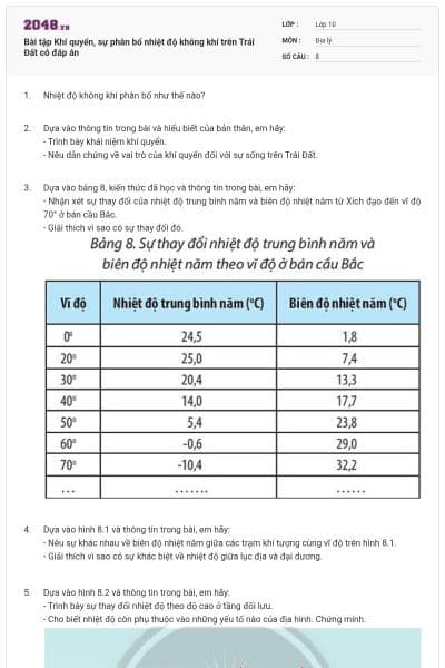 Bài tập Khí quyển, sự phân bổ nhiệt độ không khí trên Trái Đất có đáp án