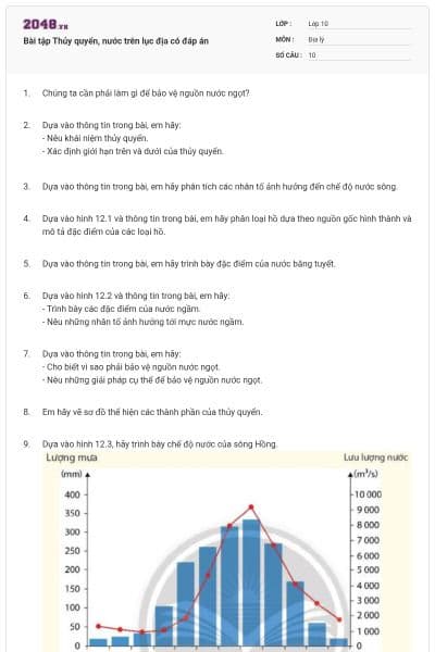 Bài tập Thủy quyển, nước trên lục địa có đáp án