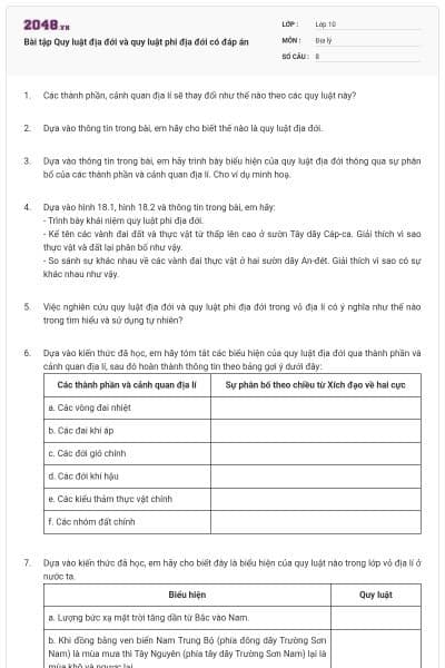 Bài tập Quy luật địa đới và quy luật phi địa đới có đáp án