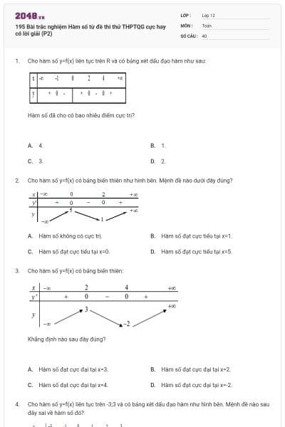 195 Bài trắc nghiệm Hàm số từ đề thi thử THPTQG cực hay có lời giải (P2)