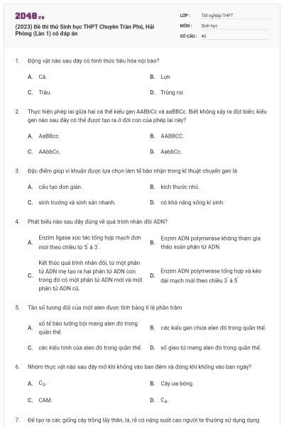 (2023) Đề thi thử Sinh học THPT Chuyên Trần Phú, Hải Phòng (Lần 1) có đáp án