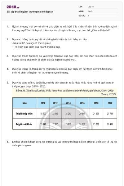 Bài tập Địa lí ngành thương mại có đáp án