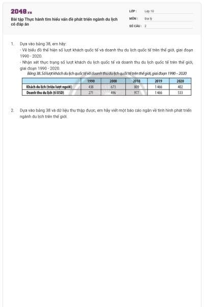 Bài tập Thực hành tìm hiểu vấn đề phát triển ngành du lịch có đáp án