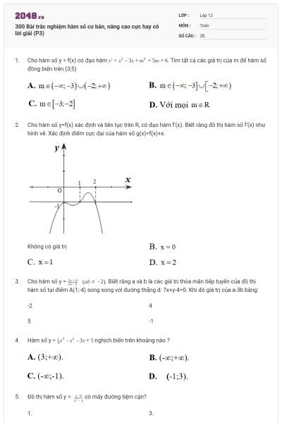 300 Bài trắc nghiệm hàm số cơ bản, nâng cao cực hay có lời giải (P3)