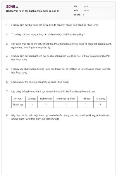 Bài tập Văn minh Tây Âu thời Phục hưng có đáp án