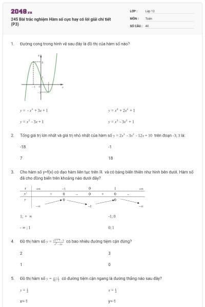 245 Bài trắc nghiệm Hàm số cực hay có lời giải chi tiết (P3)