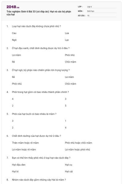 Trắc nghiệm Sinh 6 Bài 33 (có đáp án): Hạt và các bộ phận của hạt