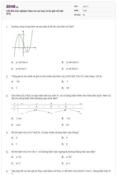 245 Bài trắc nghiệm Hàm số cực hay có lời giải chi tiết (P3)