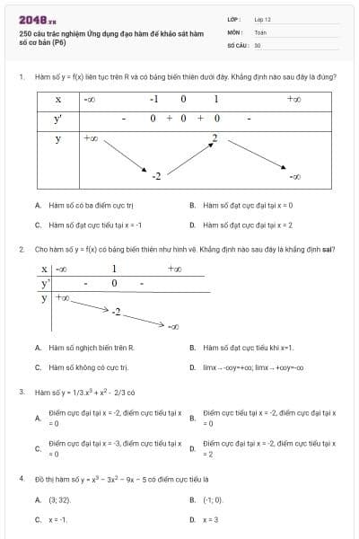 250 câu trắc nghiệm Ứng dụng đạo hàm để khảo sát hàm số cơ bản (P6)