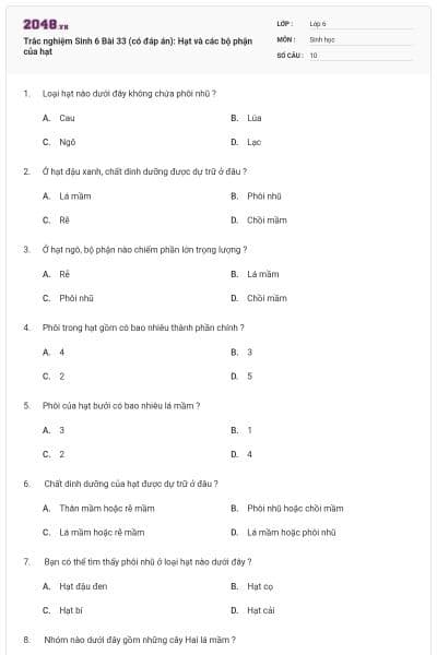 Trắc nghiệm Sinh 6 Bài 33 (có đáp án): Hạt và các bộ phận của hạt