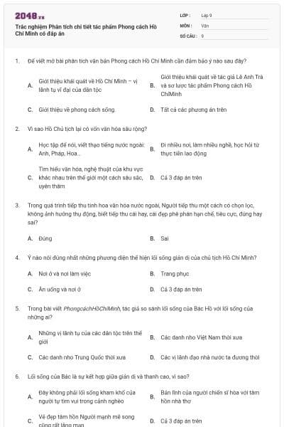 Trắc nghiệm Phân tích chi tiết tác phẩm Phong cách Hồ Chí Minh có đáp án