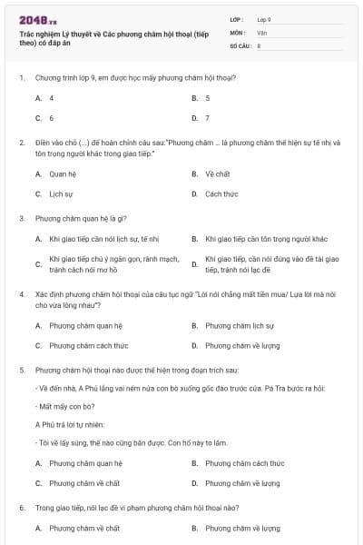 Trắc nghiệm Lý thuyết về Các phương châm hội thoại (tiếp theo) có đáp án