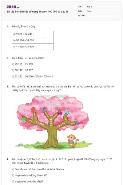 Bài tập So sánh các số trong phạm vi 100 000 có đáp án
