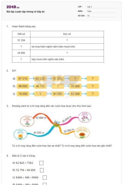Bài tập Luyện tập chung có đáp án