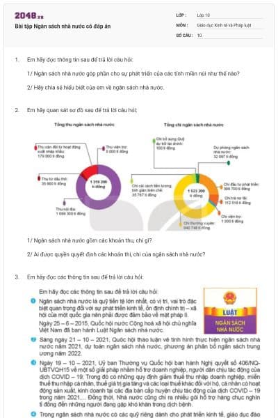 Bài tập Ngân sách nhà nước có đáp án