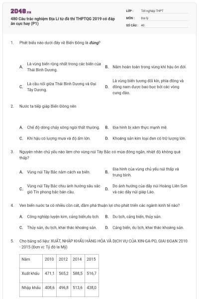 480 Câu trắc nghiệm Địa Lí từ đề thi THPTQG 2019 có đáp án cực hay (P1)